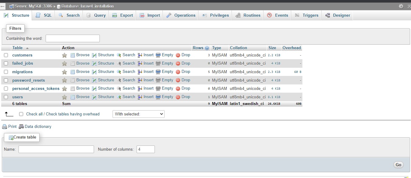 How to create migration and rollback in Laravel 8? - webdeveloperindia ...